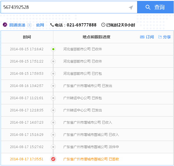 廣東廣州手工活可靠嗎？像串珠那種做加盟代理能賺錢嗎(圖5)