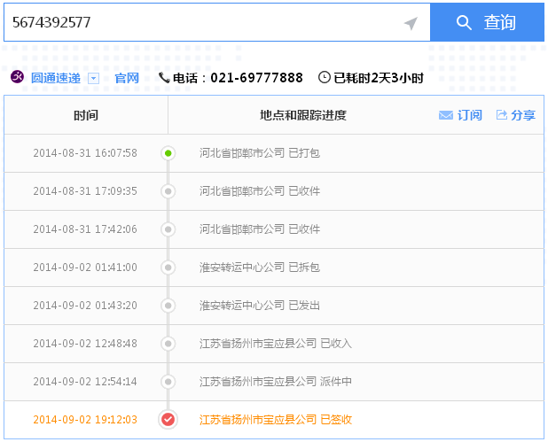 江蘇揚(yáng)州手工活加工怎么樣？加盟代理是真的嗎？(圖5)