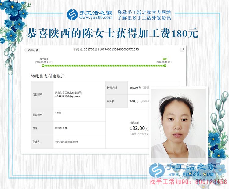 家庭主婦怎樣考察能在家賺錢的手工活，陜西安康的陳女士有話說(圖1)