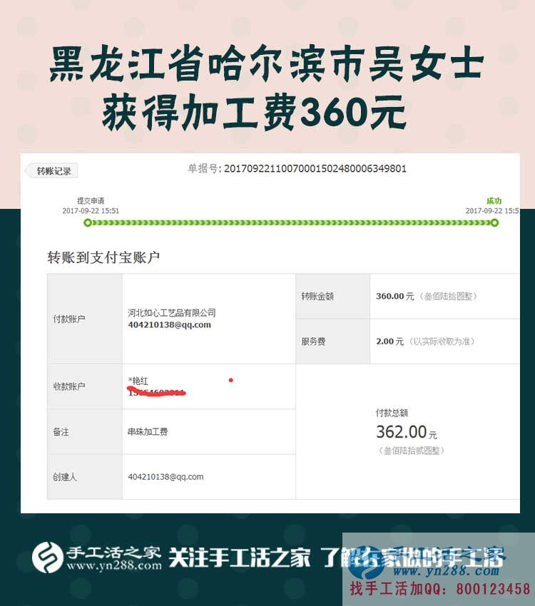幸福生活很簡單，不需要多少知識，只要勤快就好！黑龍江哈爾濱的吳女士這樣說(圖1)