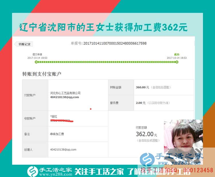 彌補生意不賺錢的狀況，遼寧沈陽的王女士說，開店之余做串珠手工老賺錢了(圖1)
