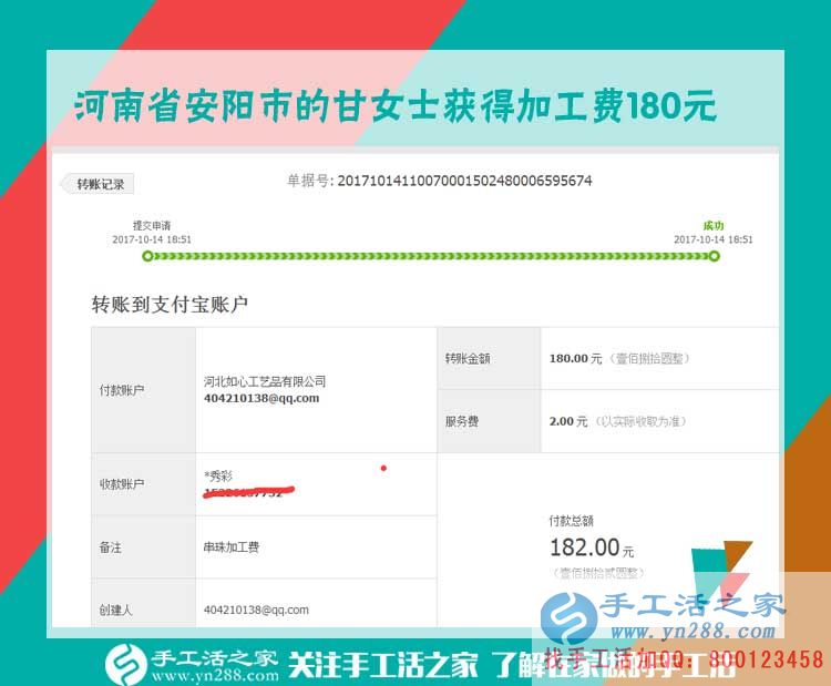就是這樣的偶然，讓河南安陽甘女士不再出去找工作，而是在家里做手工活賺錢(圖1)