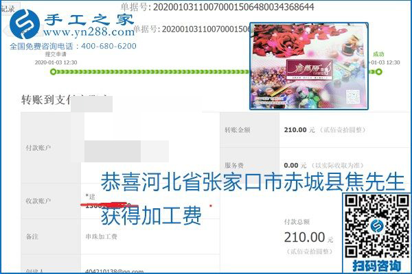 你、我、她，都能做，都能掙錢，這個手工活加盟項目是首選