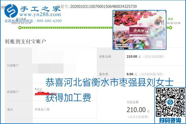 你、我、她，都能做，都能掙錢，這個手工活加盟項目是首選