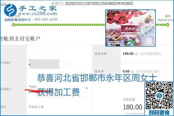 你、我、她，都能做，都能掙錢，這個手工活加盟項目是首選