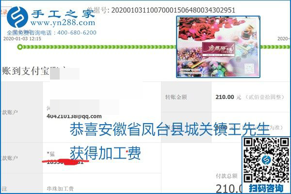 你、我、她，都能做，都能掙錢，這個手工活加盟項目是首選