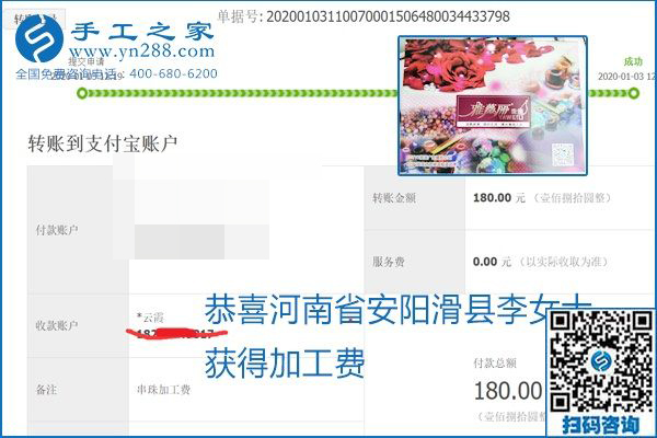 你、我、她，都能做，都能掙錢，這個手工活加盟項目是首選