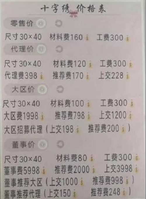 防騙在行動，手工之家提醒大家，這些手工活傳銷案千萬不能上當，做手工活一定要找正規(guī)企業(yè)(圖1)