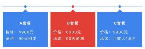 防騙在行動，手工之家提醒大家，這種無貨源電商創(chuàng)業(yè)可能是陷阱噢(圖2)