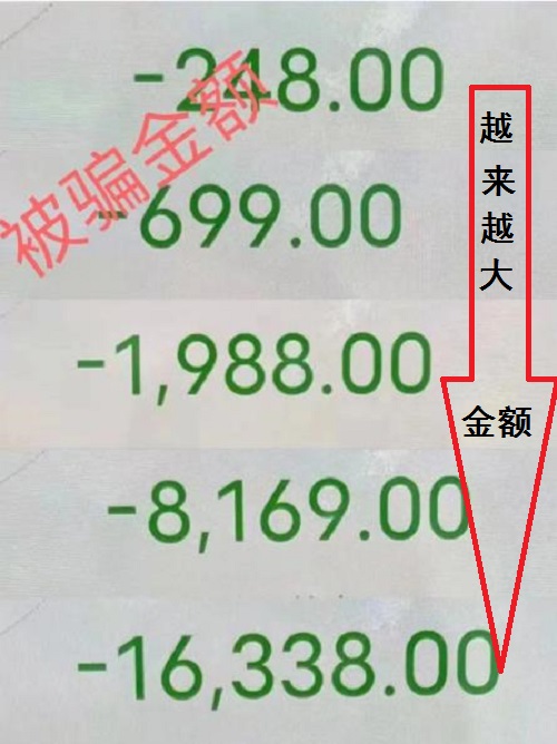 防騙在行動(dòng)，手工之家提醒大家，提防這些推廣鏈接，這些詐騙披上了“手工活”的外衣(圖4)