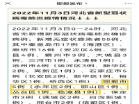 疫情防控，每個(gè)人都責(zé)無(wú)旁貸