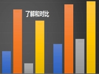 不給別人打工，自己干就能掙錢的就業(yè)創(chuàng)業(yè)好項(xiàng)目，什么人做手工傳承官的收入更好？