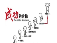 什么時(shí)候都不晚，快到年底了，現(xiàn)在手工創(chuàng)業(yè)更能掙錢(qián)