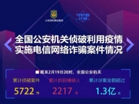 防騙在行動，第一波在朋友圈“賣口罩”騙人的的已陸續(xù)被判刑……，手工之家提醒大家注意防騙